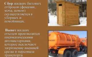 Вывоз жидких бытовых отходов (ЖБО)