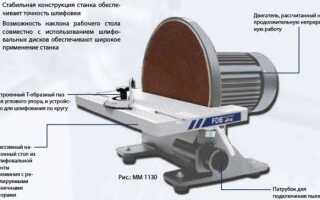 Осцилляционный-шпиндельный шлифовальный станок по дереву