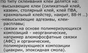 Столярный клей: виды и характеристики