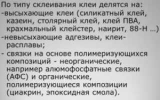 Столярный клей: виды и характеристики