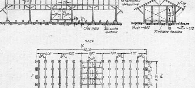 Правильное хранение древесины и пиломатериалов