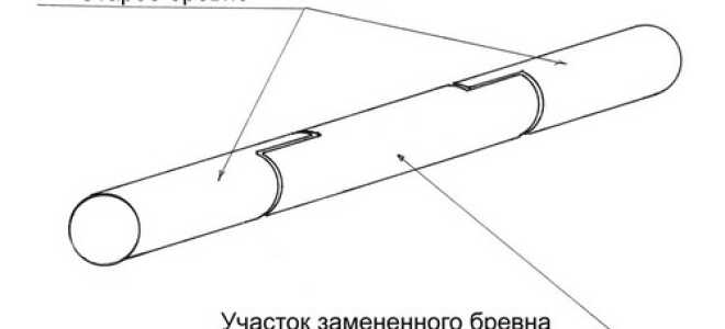 Замена деревянных венцов