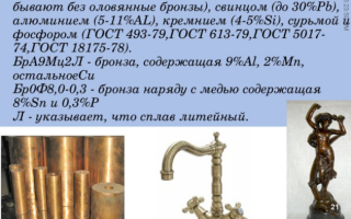 Классификация бронзы: виды и маркировка
