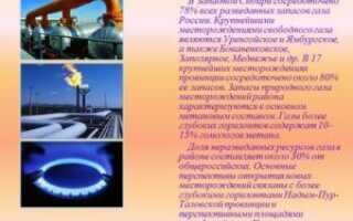 Добыча газа: способы и технология