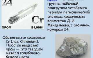 Добыча хрома: виды руды и способы извлечения