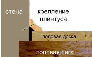 Процесс покраски деревянного пола