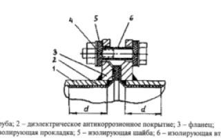 Изолирующее соединение (ИС) для газопровода