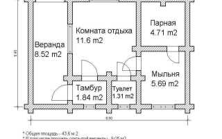 Какой сруб лучше выбрать для бани