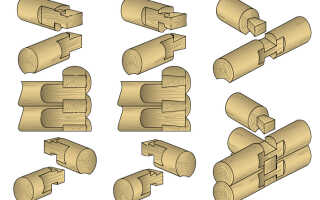 Что лучше выбрать: брус или бревно?