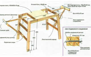Как сделать циркулярный стол для электролобзика своими руками?