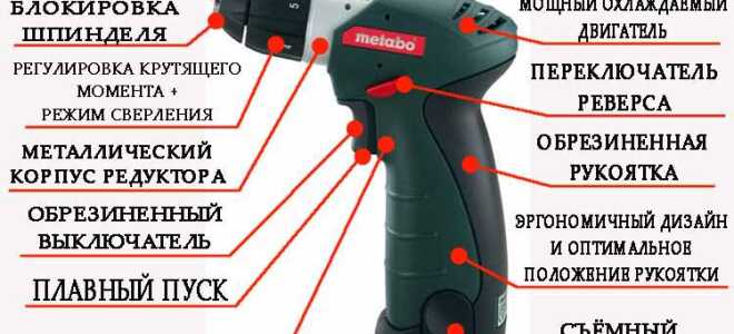 Какой шуруповерт лучше купить для работы и дома
