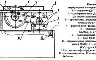 Как делается мини циркулярная пила своими руками?