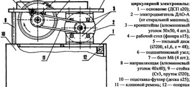 Как делается мини циркулярная пила своими руками?