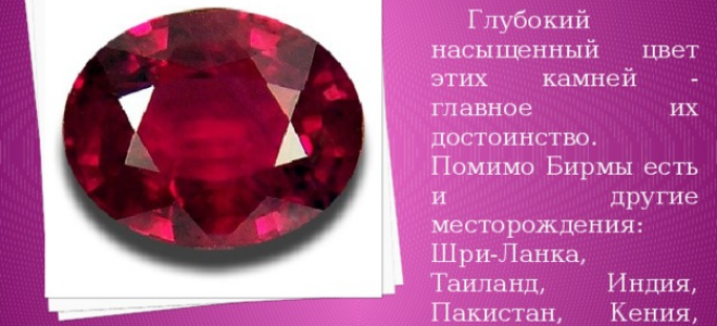 Добыча рубинов в мире: месторождения и применение