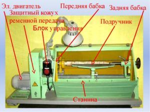 Блок управления