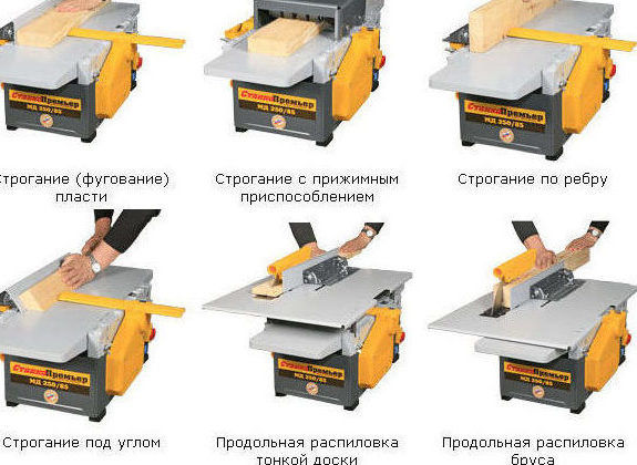 Характеристика