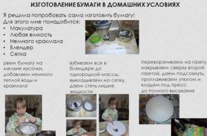 Изготовление бумаги