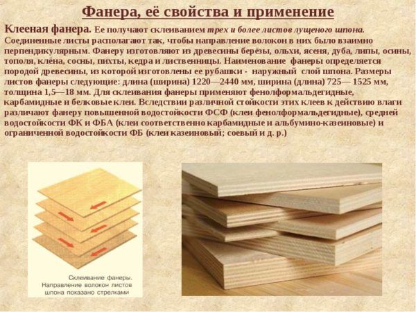 Клееная фанера