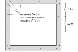Схема расположения шпилек для крепежа обвязочного бруса