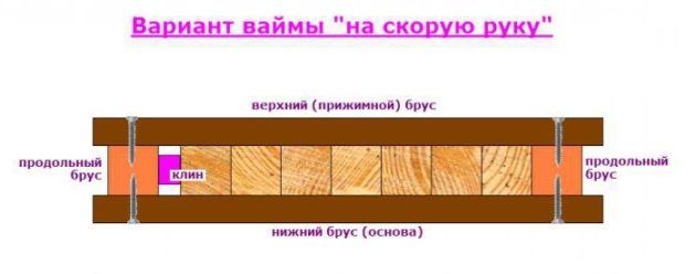 Вайма своими руками