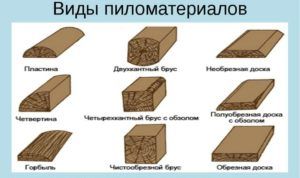 Виды пиломатериалов