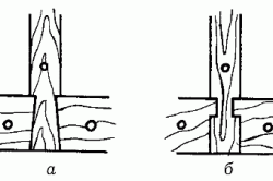 Соединение стен с простенками
