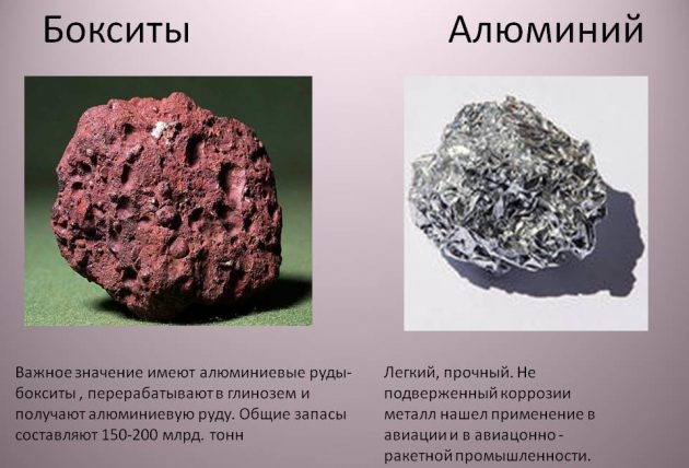 Бокситная руда