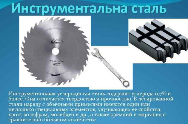 Инструментальная углеродистая сталь