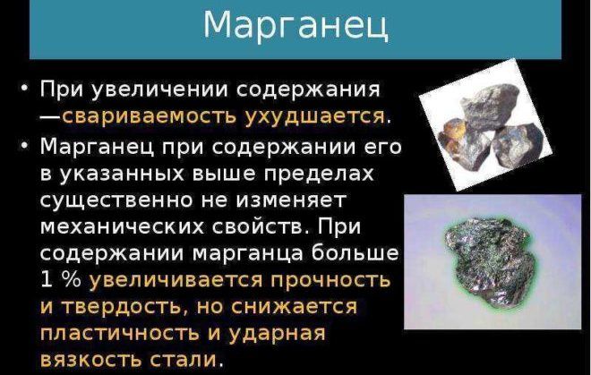 Марганцевые сплавы