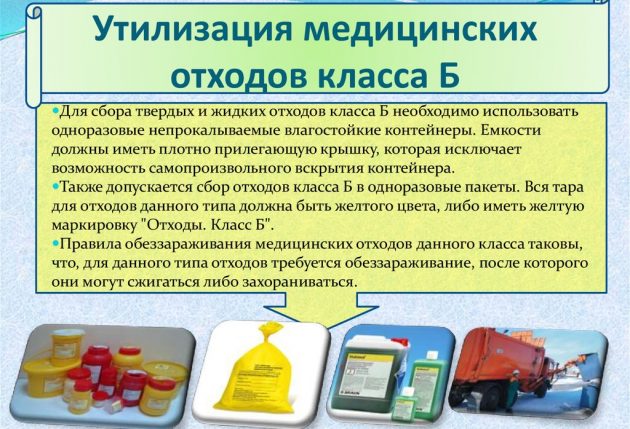 Медицинские отходы Класс Б