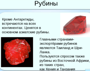Месторождения рубина