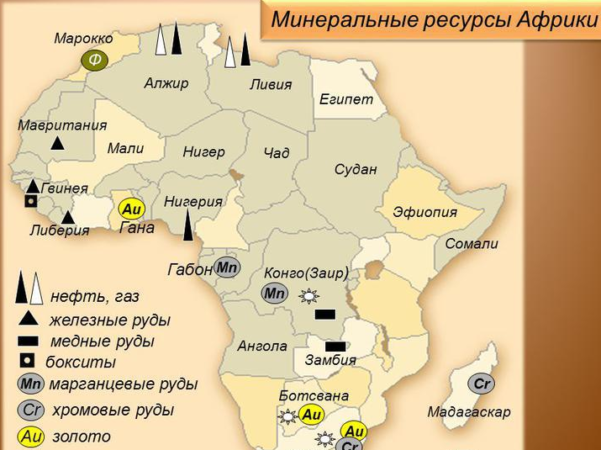 Минеральные ресурсы Африки