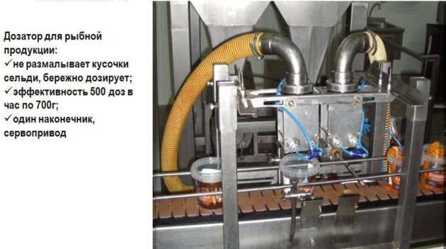 Оборудование для рыбной промышленности
