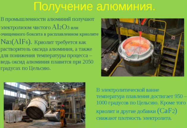 Получение алюминия