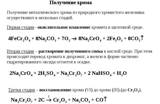 Получение хрома в лабораторных условиях