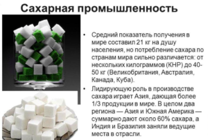 Сахарная промышленность