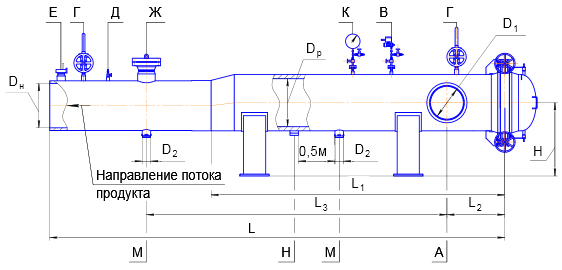 Схема камеры запуска и приема