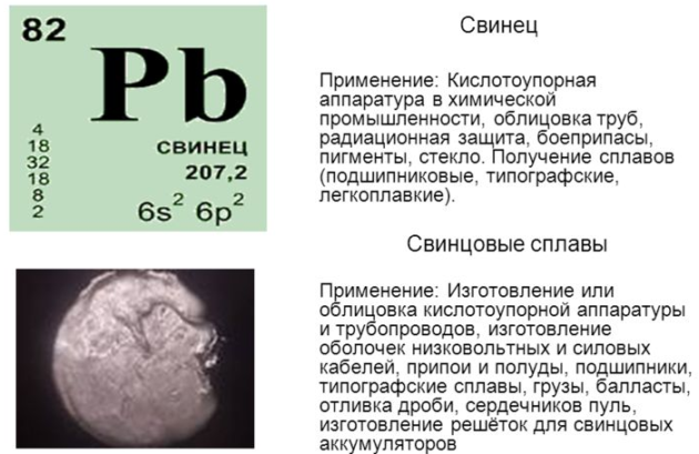 Свинцовые сплавы