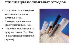 Утилизация полимеров
