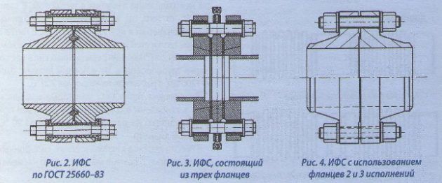 Виды изолирующих соединения